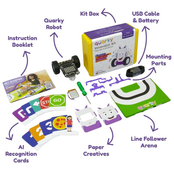 Quarky Innovator - Image 6