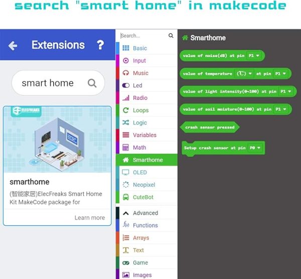 Smart Health - Image 3