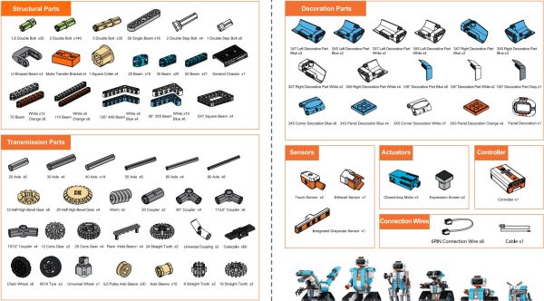 WhalesBot AI Module 1s - Image 9