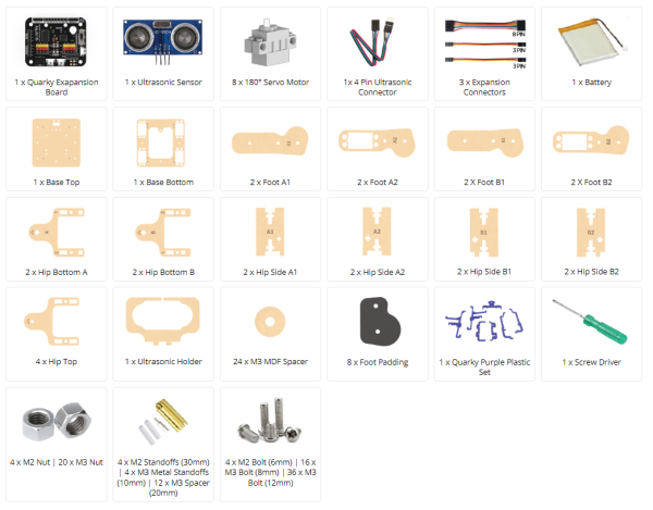 Quarky Quarduped Addon Kit - Image 6