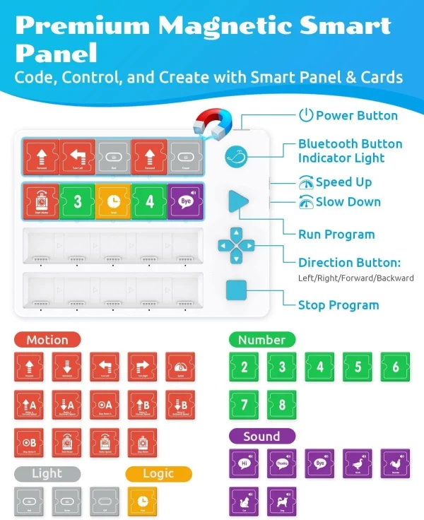 WhalesBot C3 Pro 12-in-1 Coding Robot Kit - Image 3